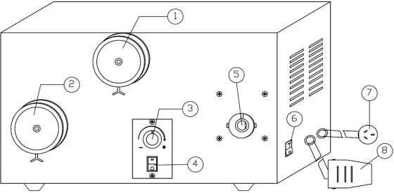 led strip winding machine